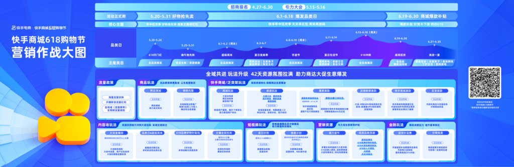 快手电商举行汽摩五金行业夏季焕新峰会暨618启动会,助力商家生意爆发