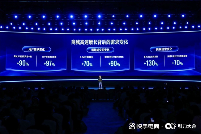 快手商城推出销售托管经营模式 宣布将投入百亿用户补贴