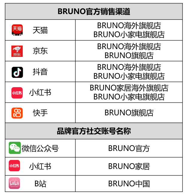 https://oss.cndsw.com.cn/uploads/2024/05/47f11289d559f12051345bfa6d3ab06f.png