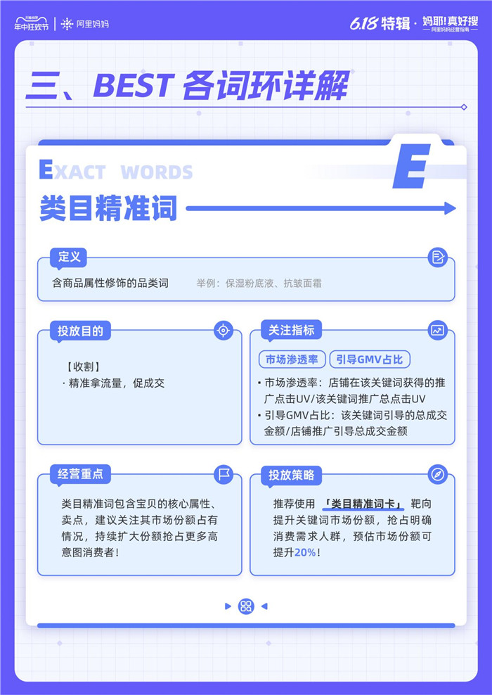 阿里妈妈首推BEST方法论，助力商家618稳中有增打响开门红