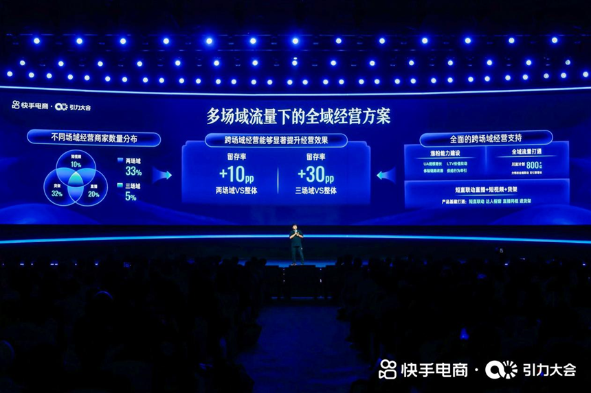 “用户为先”的快手电商，为何却忙着“搞货”