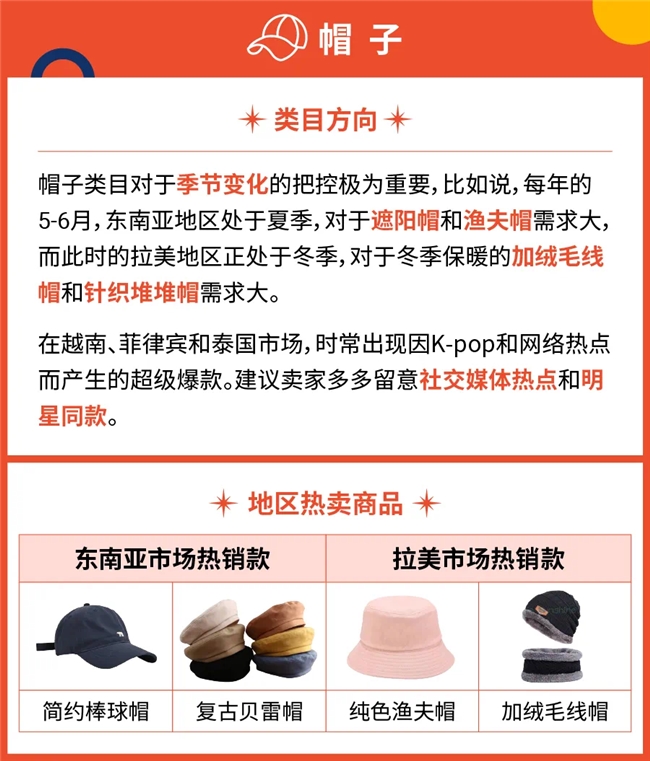 聚焦义乌产业带:Shopee爆品大揭秘,线下招商会现场直击