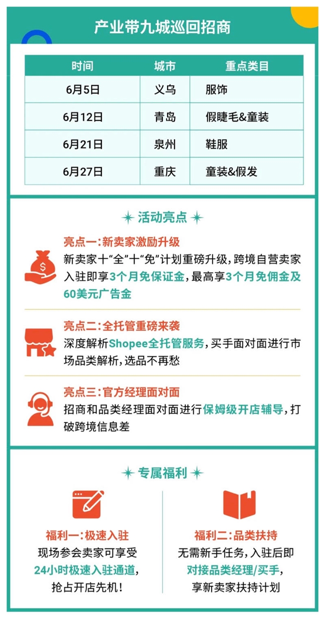 聚焦义乌产业带:Shopee爆品大揭秘,线下招商会现场直击