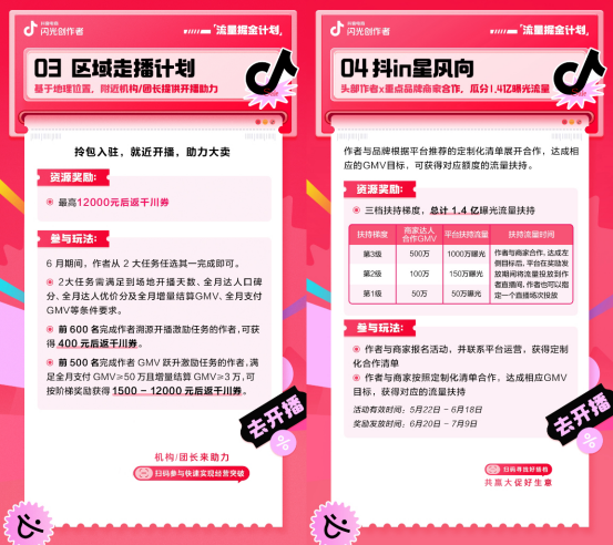 冲刺 618！开播瓜分千亿流量！流量掘金六大玩法来助力！