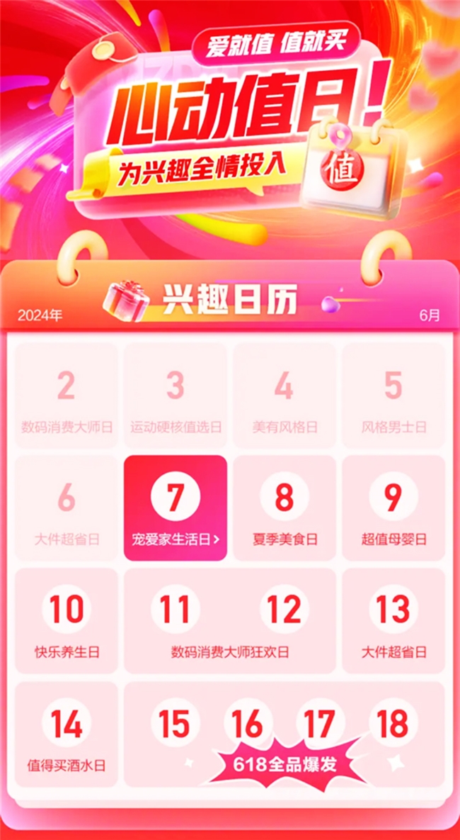 什么值得买上线“兴趣日”活动：聚焦兴趣场景，升级品类运营