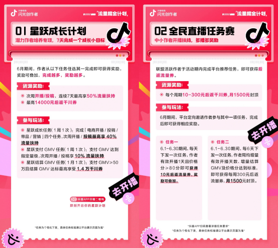 618倒计时！抖音电商投入再加码，开播享海量流量！