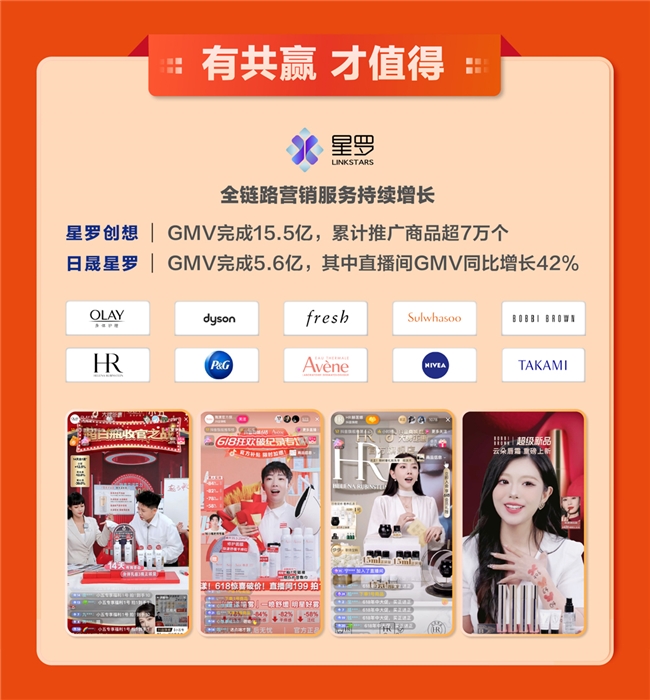 值得买科技2024年618战报:好价驱动品质消费,营销赋能全域增长