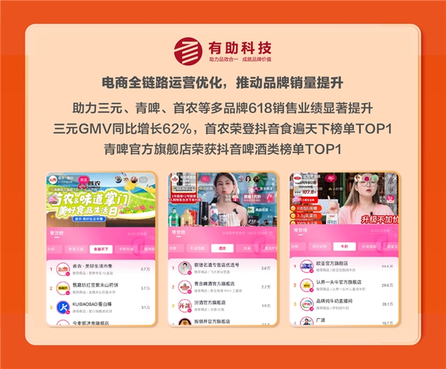 值得买科技2024年618战报:好价驱动品质消费,营销赋能全域增长