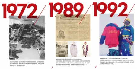 鸭鸭羽绒服“历险”记：老字号如何玩转互联网，华丽转身新潮流