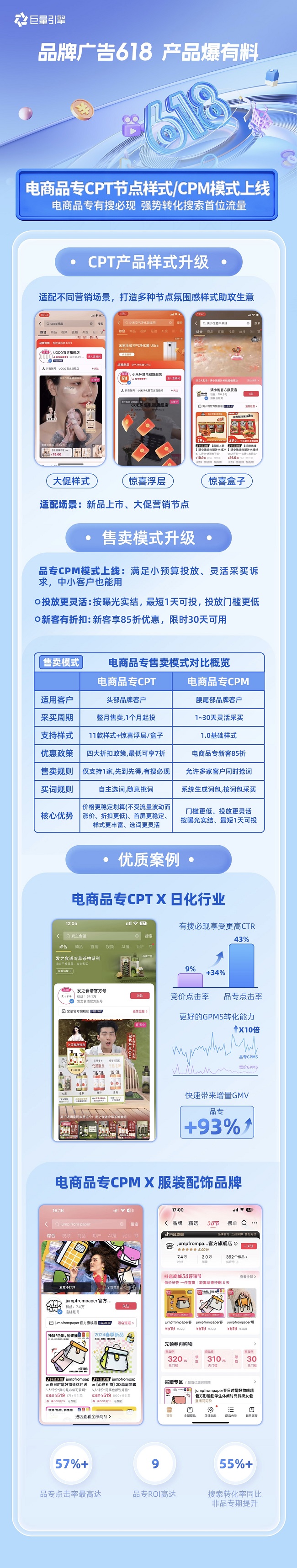 品牌广告618产品爆有料|一文读懂品牌广告618产品升级点