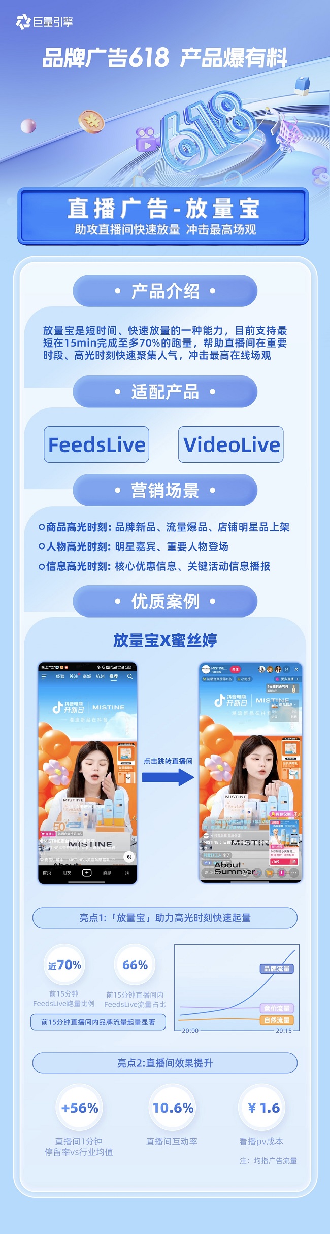 品牌广告618产品爆有料｜一文读懂品牌广告618产品升级点