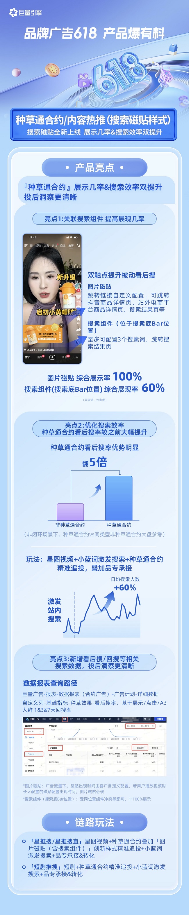 品牌广告618产品爆有料｜一文读懂品牌广告618产品升级点