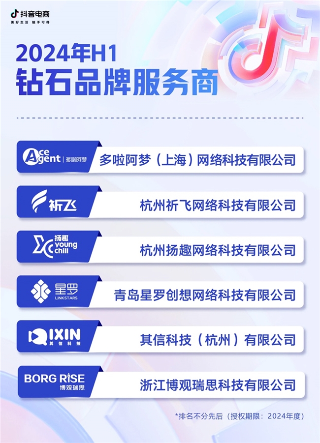 星罗荣获2024首批“钻石品牌服务商”，以“全面服务+高转化”打造行业全域服务新范式