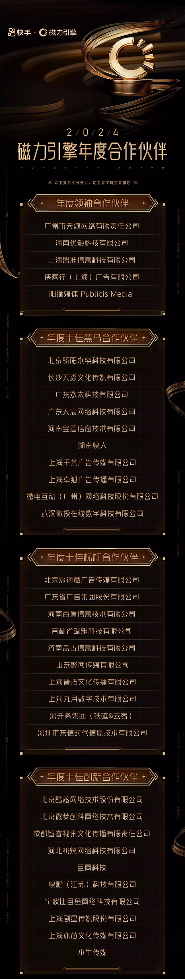 2024磁力引擎合作伙伴大会召开，与商业生态伙伴携手跨越、共拓新局