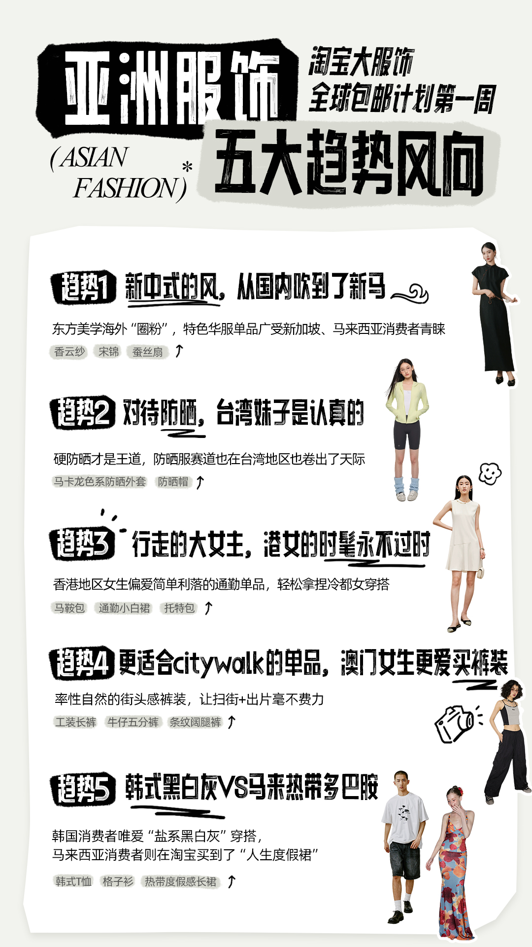 澳门消费者更爱牛仔裤装，淘宝大服饰全球包邮上线后订单量激增9倍
