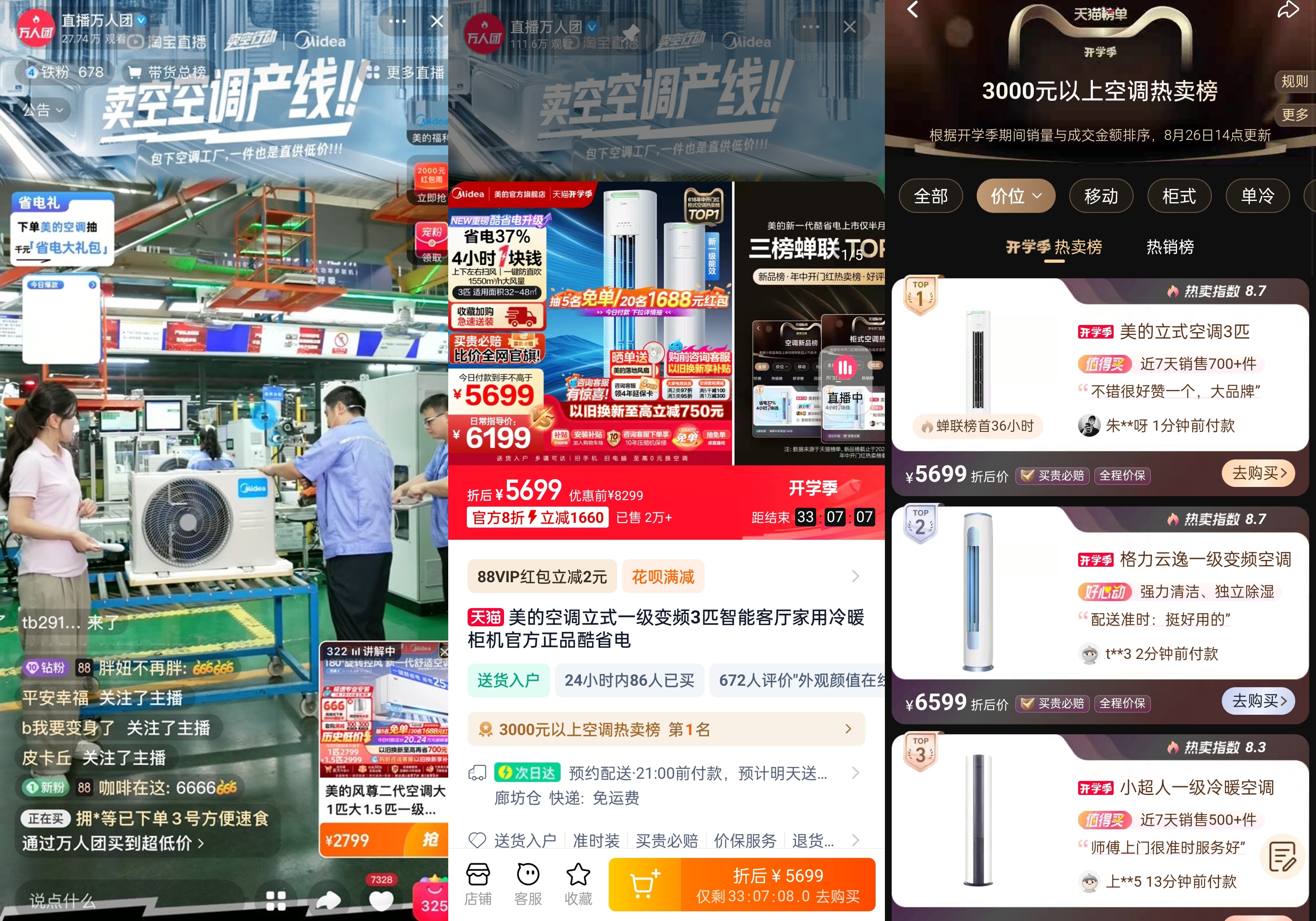 「卖空空调产线」活动累计GMV突破2千万，高客单价商品如何借势IP实现爆发