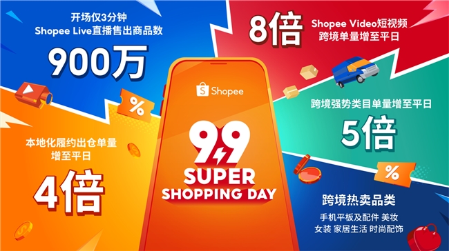 在东南亚卖保温杯?水杯品牌CIVAGO年GMV超1200万美元