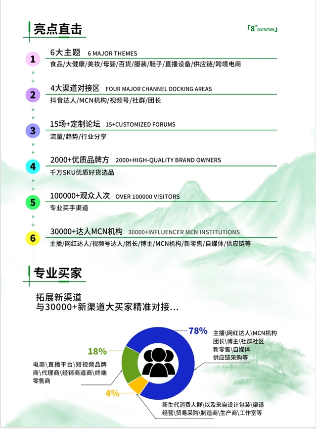 2024第八届杭州国际网红品牌博览会暨直播选品展会