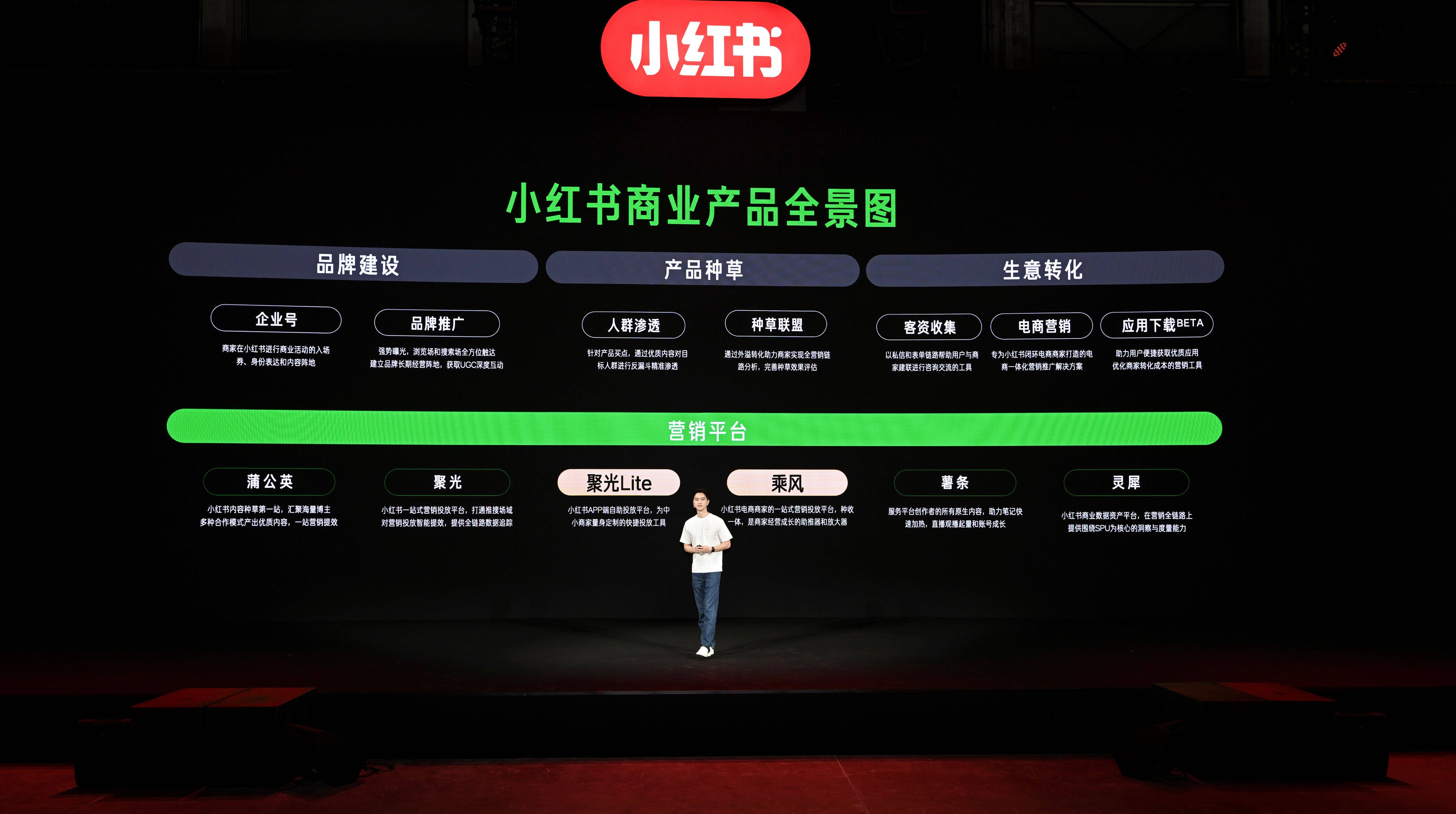 首届小红书成长品牌大会举办:让中小商家在小红书全周期生长