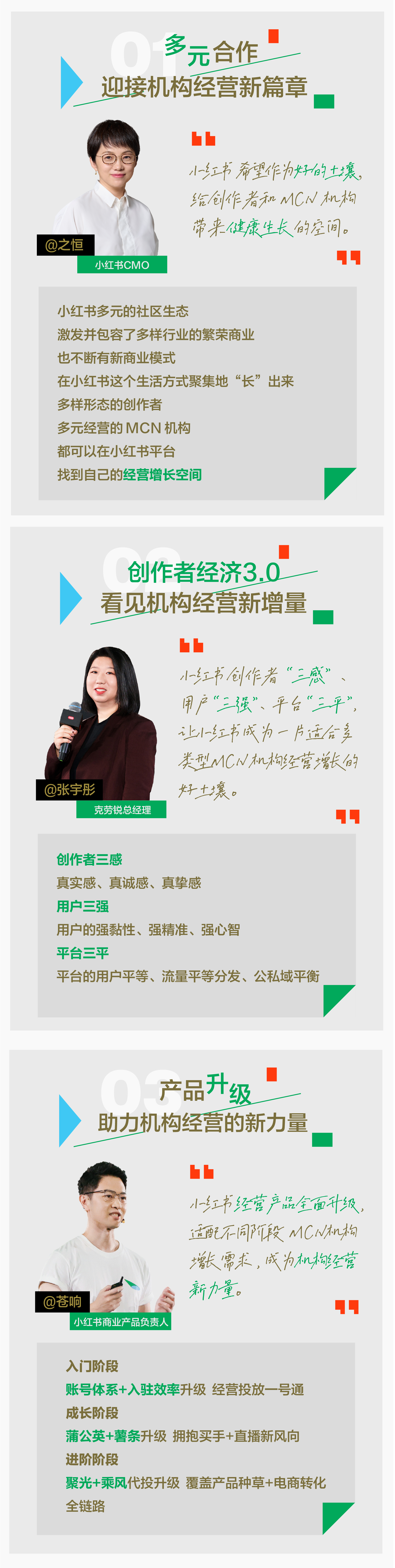 一图读懂小红书商业MCN大会 解锁创作者经济3.0时代经营新增量