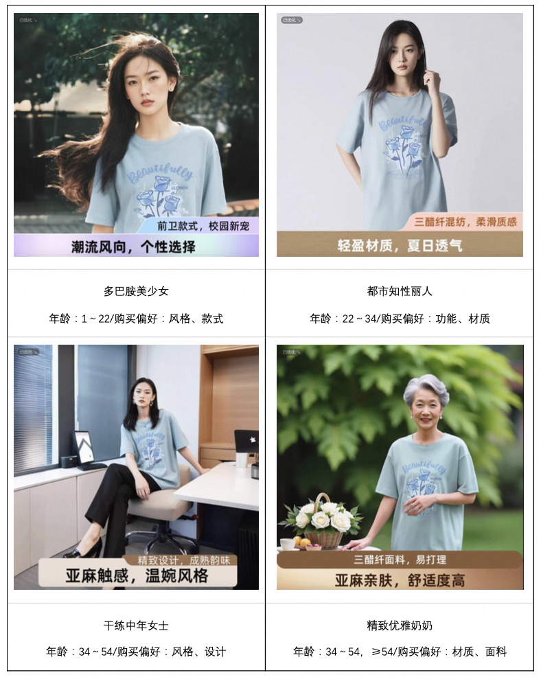 淘宝商家AI出道了！全面助力商家双十一经营提效