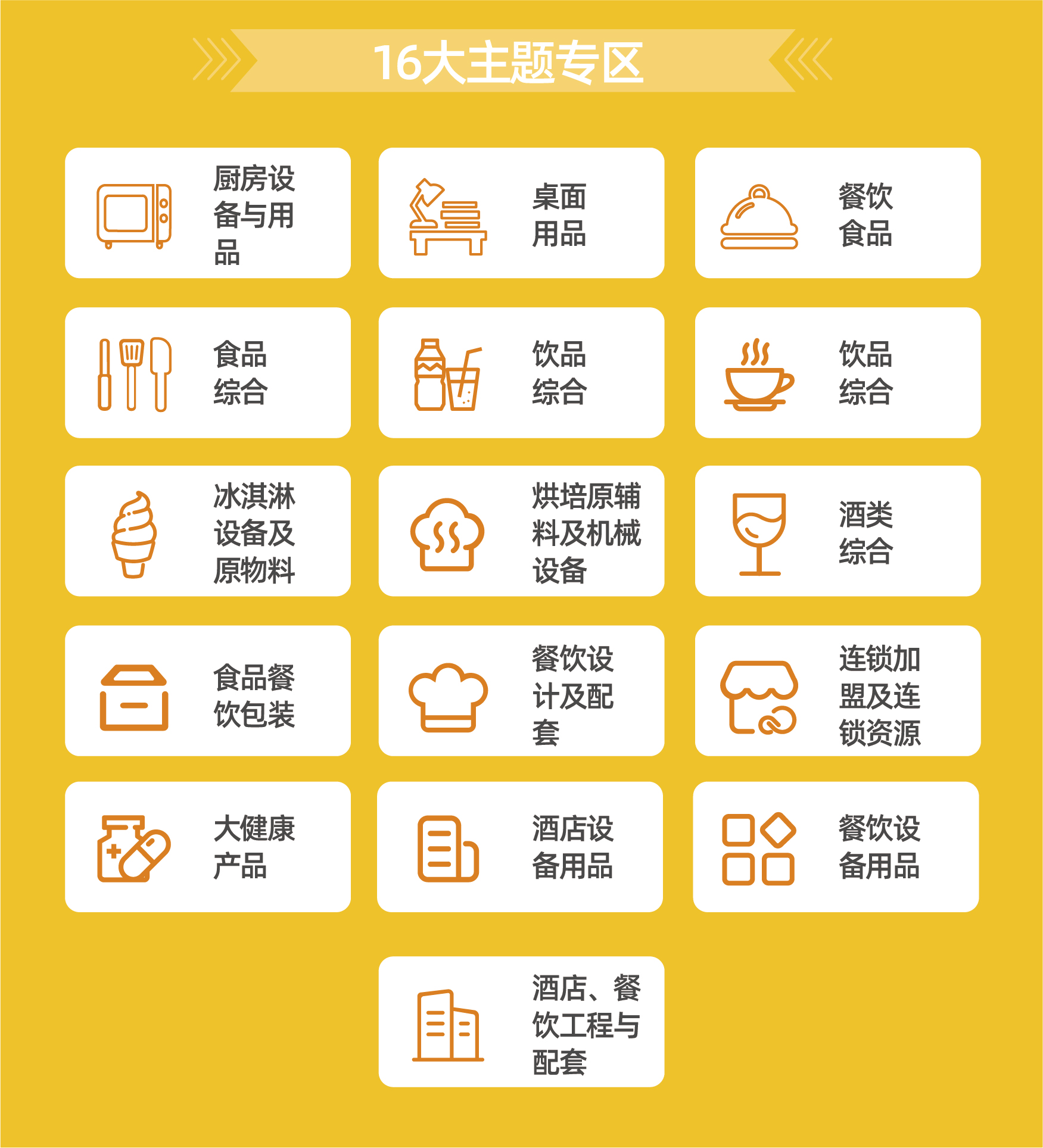 亚洲国际食品博览会