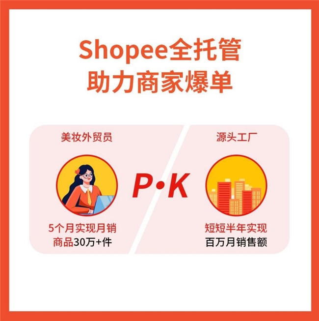 10.10卖爆东南亚，狂揽百万销量！美妆外贸员 PK 源头厂家，谁主沉浮？