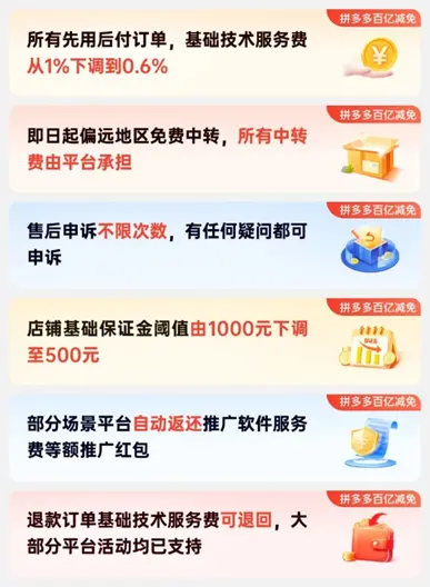 兜底偏远物流中转费,拼多多在西部开启电商普惠新实验