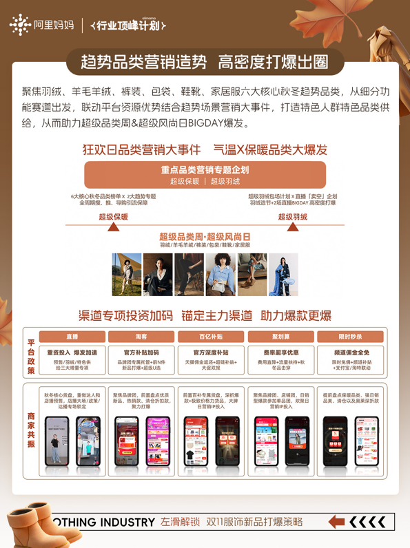 双11服饰行业最新投放策略揭秘！阿里妈妈经营蓝宝书带你抢占热点冲刺爆发！