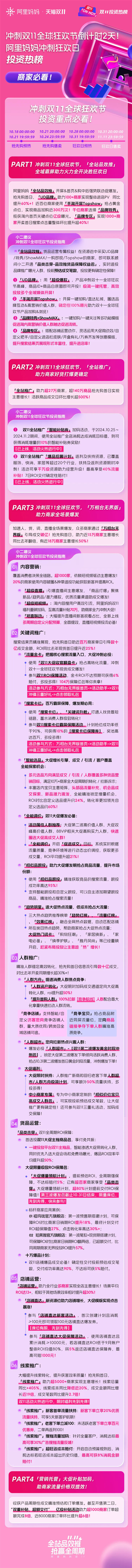 双十一全球狂欢节即将来临，阿里妈妈发布狂欢节热销投资榜单，引领购物新潮流