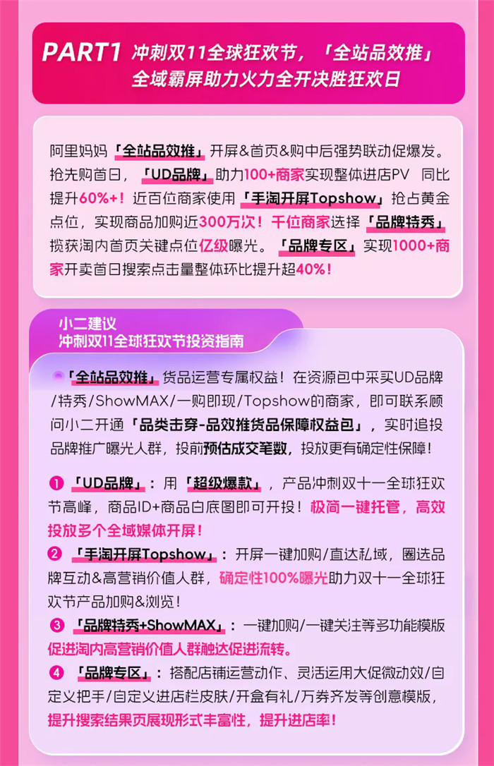 双十一全球狂欢节即将来临，阿里妈妈发布狂欢节热销投资榜单，引领购物新潮流