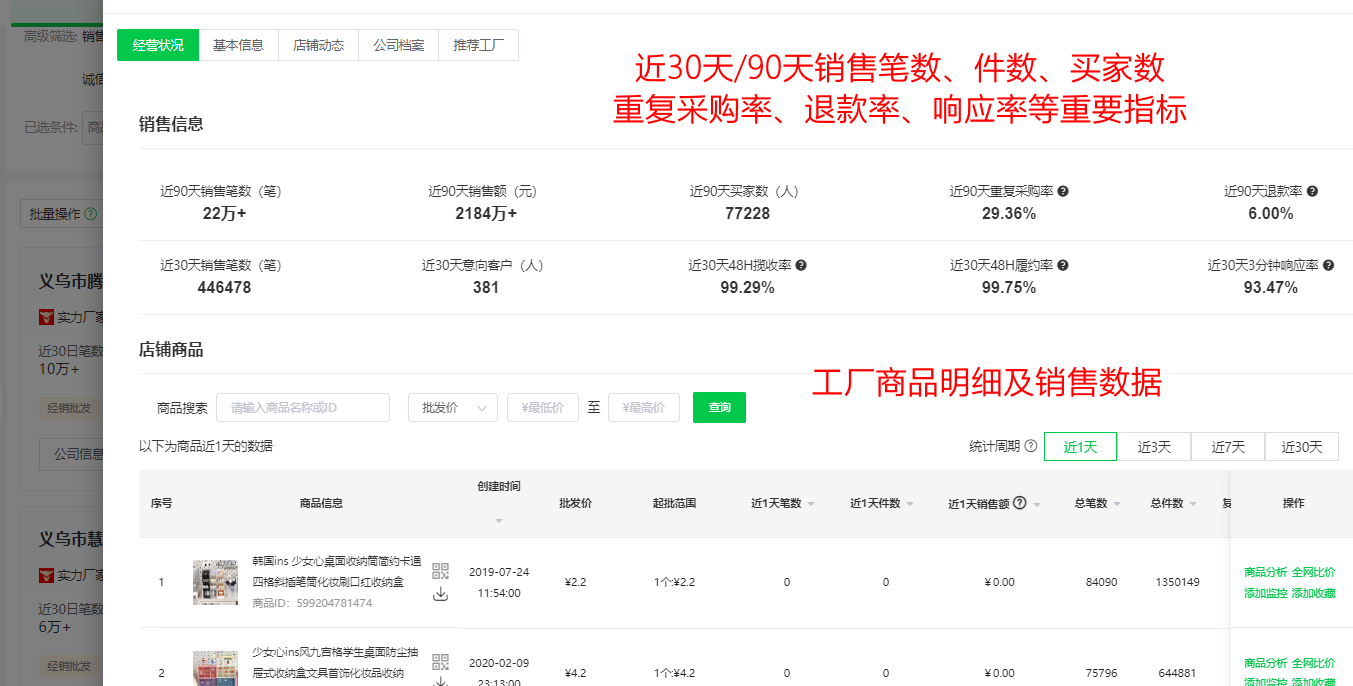 告别中间商赚差价！1688源头工厂筛选超全攻略！