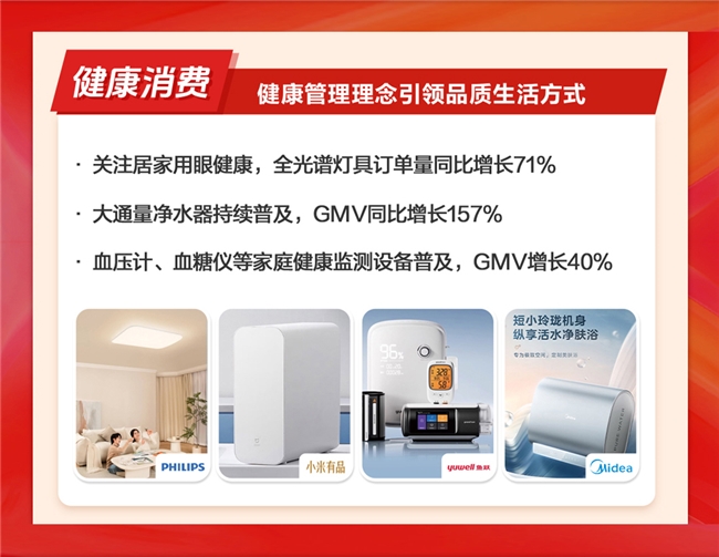 值得买科技“双11”：“换新”助力美好生活，技术驱动优质增长