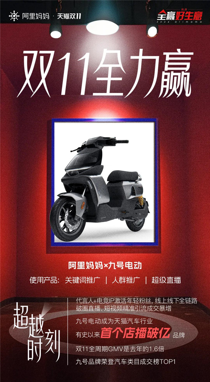 双11完美收官!人群拓新、货品突围、声量引爆…阿里妈妈三大红利助力商家生意确定性增长!