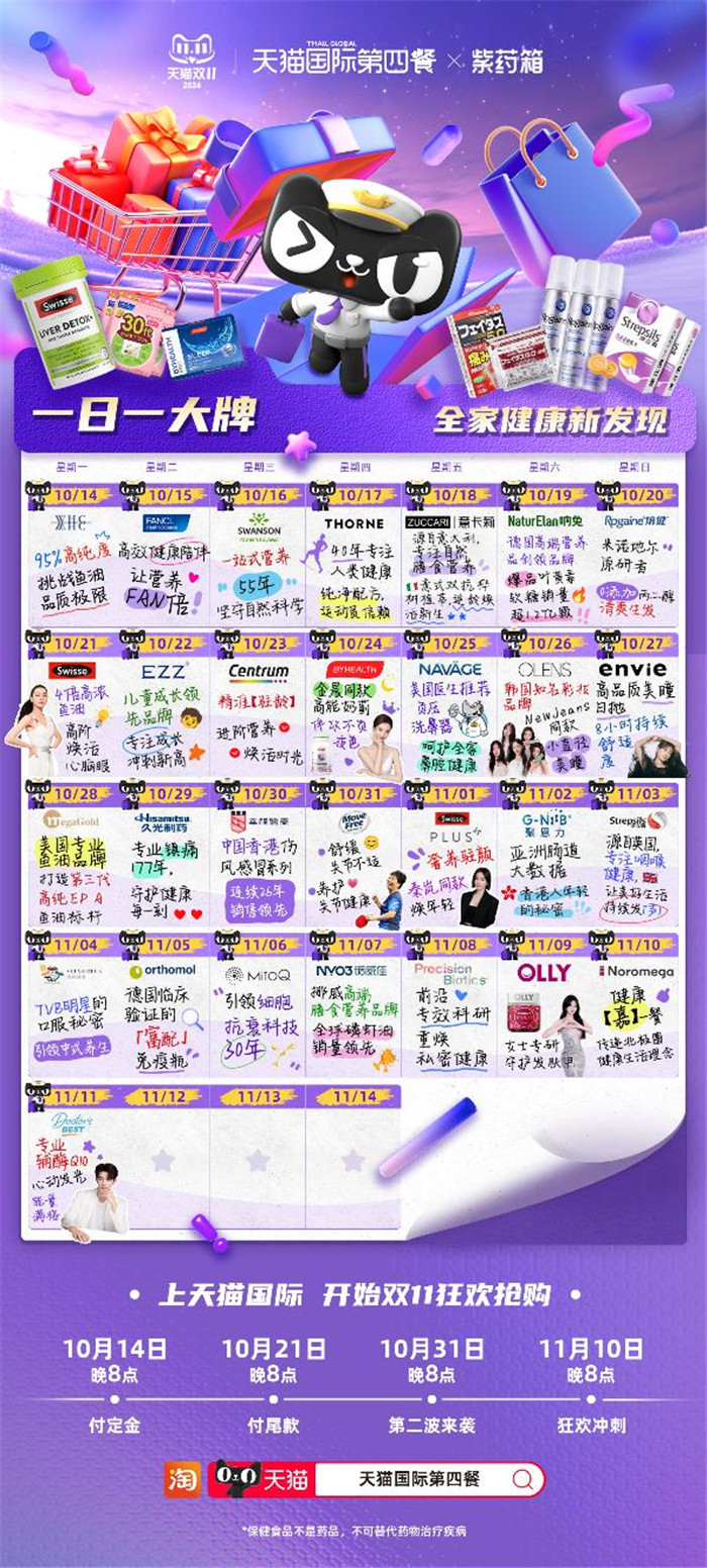 辣妈、留子、打工人……双11营养“第四餐”如何成为消费新流行