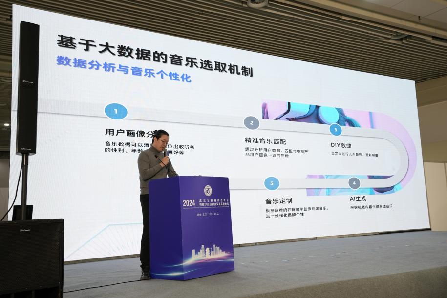 音眼网出席2024武汉互联网科技峰会：音乐多维度赋能电商营销