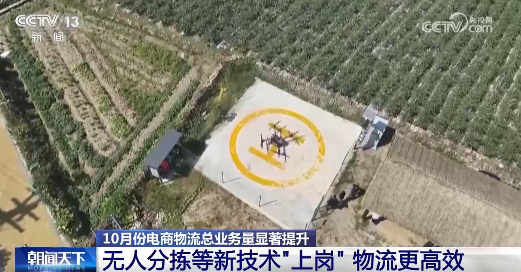 从10月份电商物流指数看消费市场活力满满 农村电商、新技术表现亮眼 从10月份电商物流指数看消费市场活力满满 农村电商、新技术表现亮眼