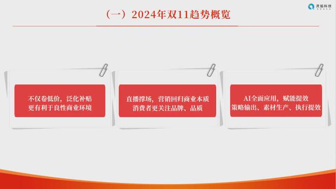 平台面对6拼之阵+品牌遇见9大营销趋势