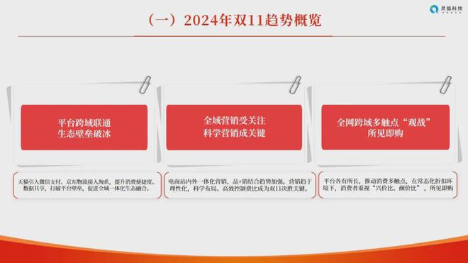 平台面对6拼之阵+品牌遇见9大营销趋势