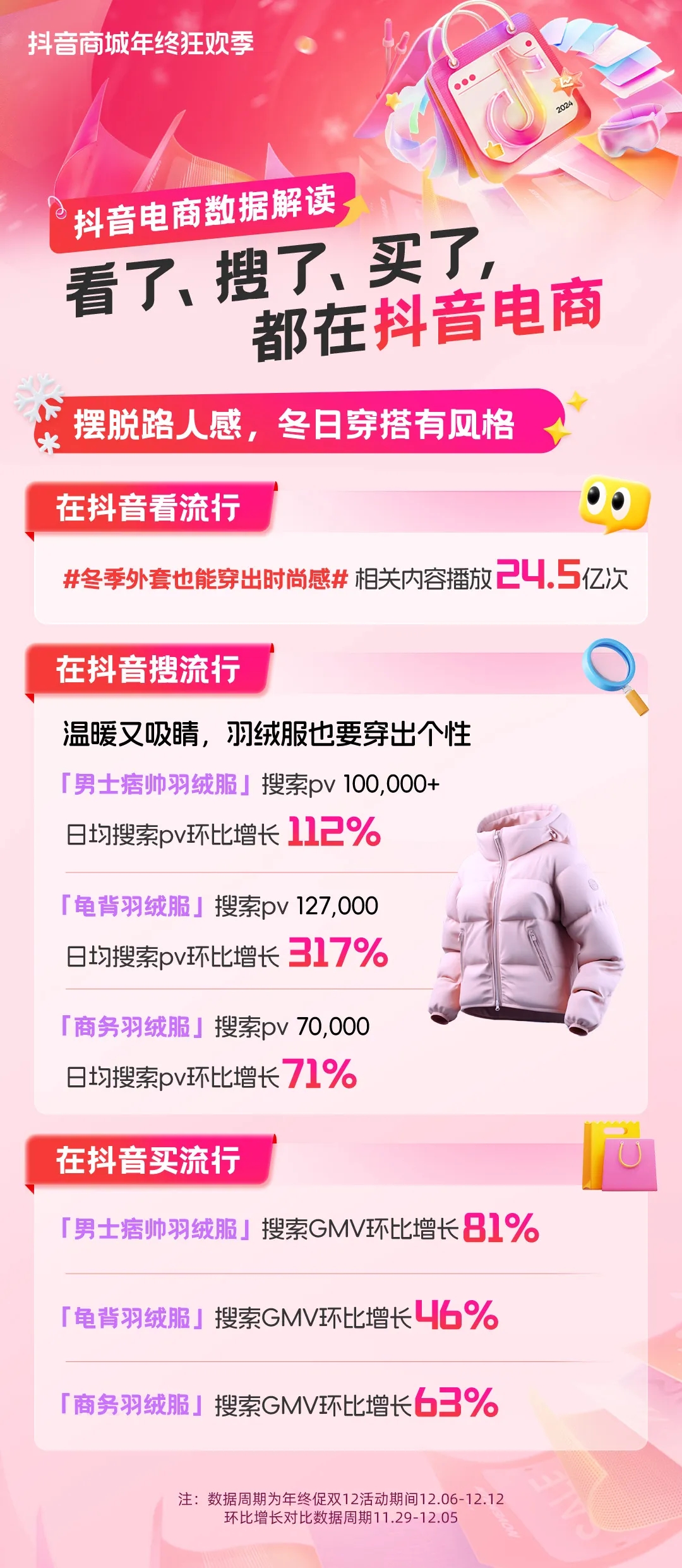 七大搜索趋势，解锁年终消费新动向