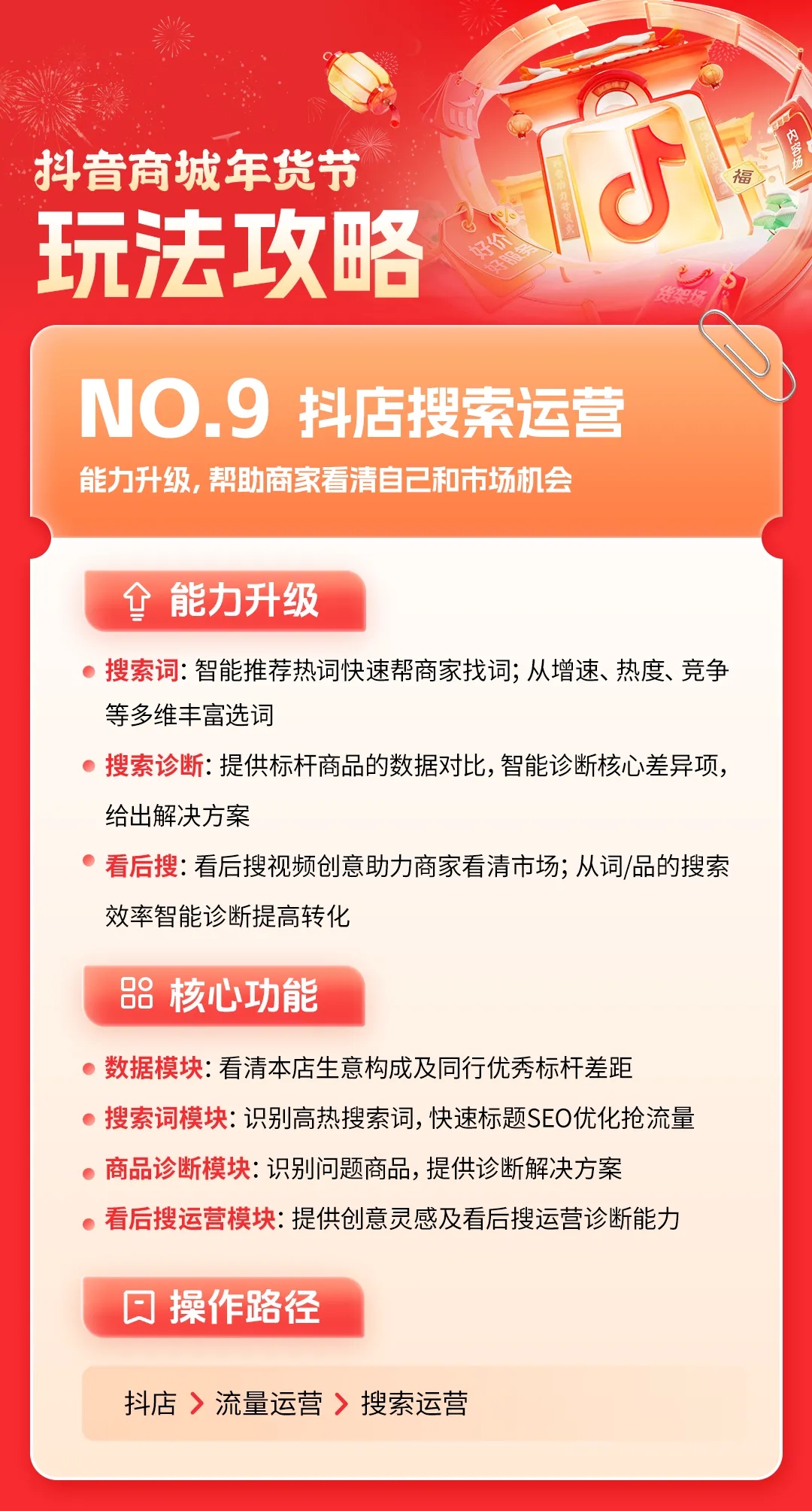 所有商家必看！2025年抖音商城年货节经营攻略新鲜出炉，助力生意开门红