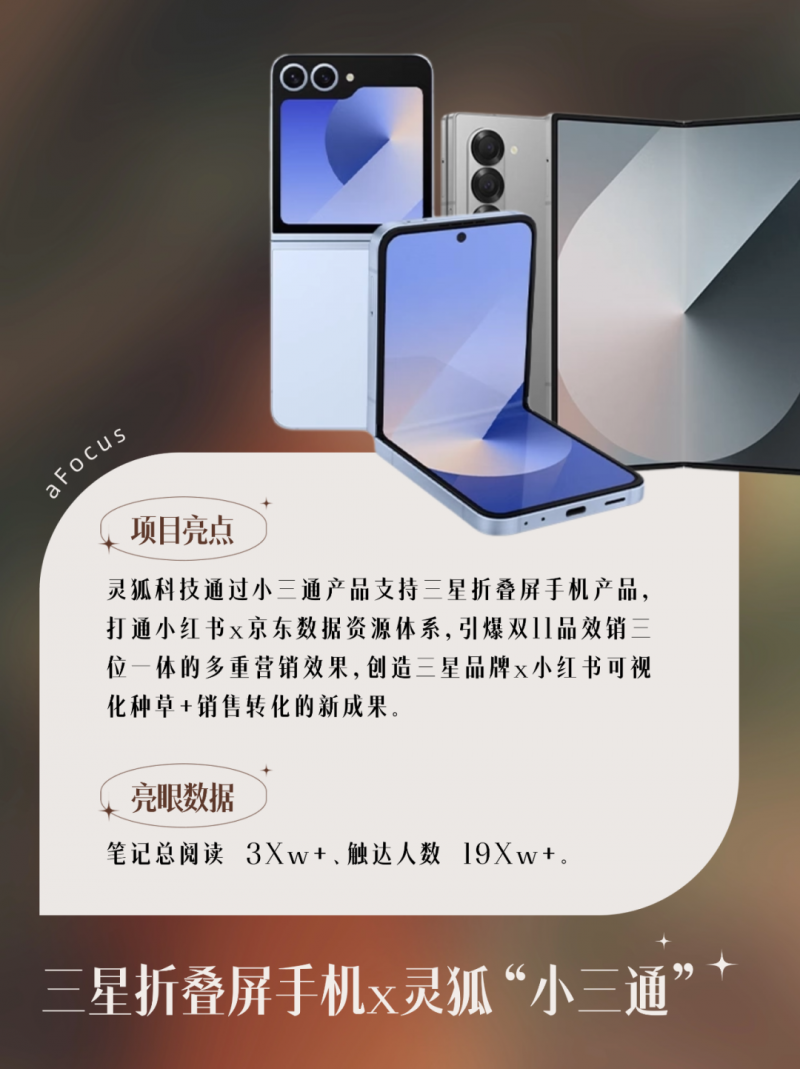 高可视+高可控+高转化的“种草-拔草”闭环营销——灵狐“小三通”产品打造数策创执一体化“生意加速器”