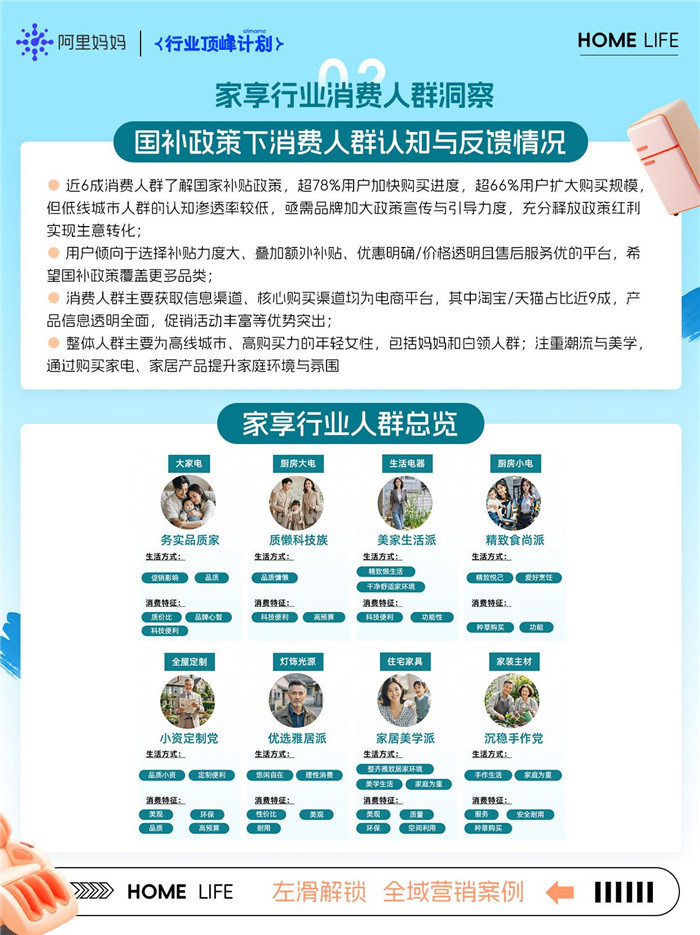 新鲜出炉！阿里妈妈带来家享生活行业国补换新经营指南秘籍，速来查看