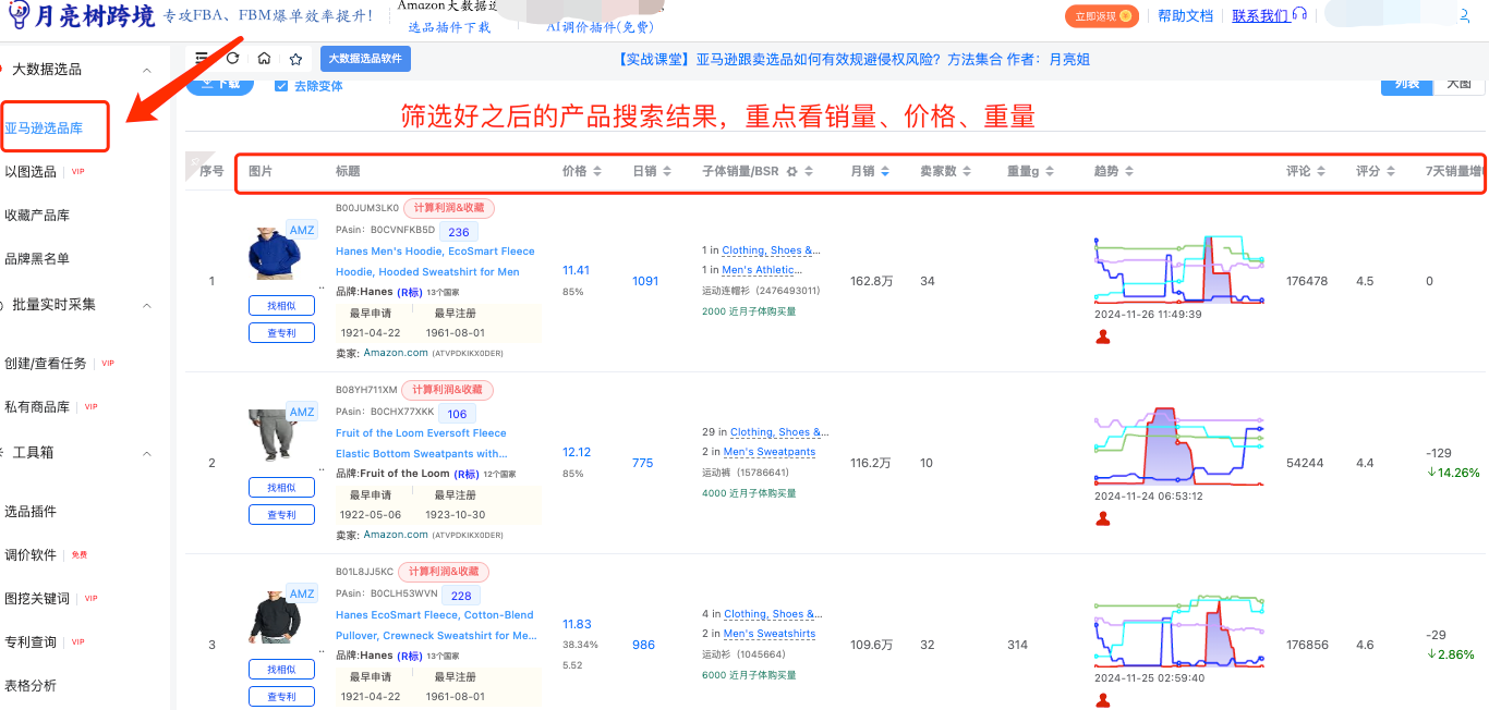 亚马逊开店流程+物流+选品方法 （实操干货版～非常适合亚马逊新手小白的入门教程）