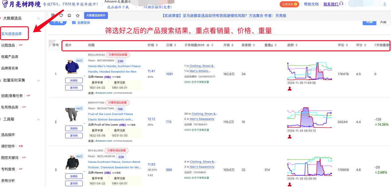 亚马逊开店流程+物流+选品方法 （实操干货版～非常适合亚马逊新手小白的入门教程）