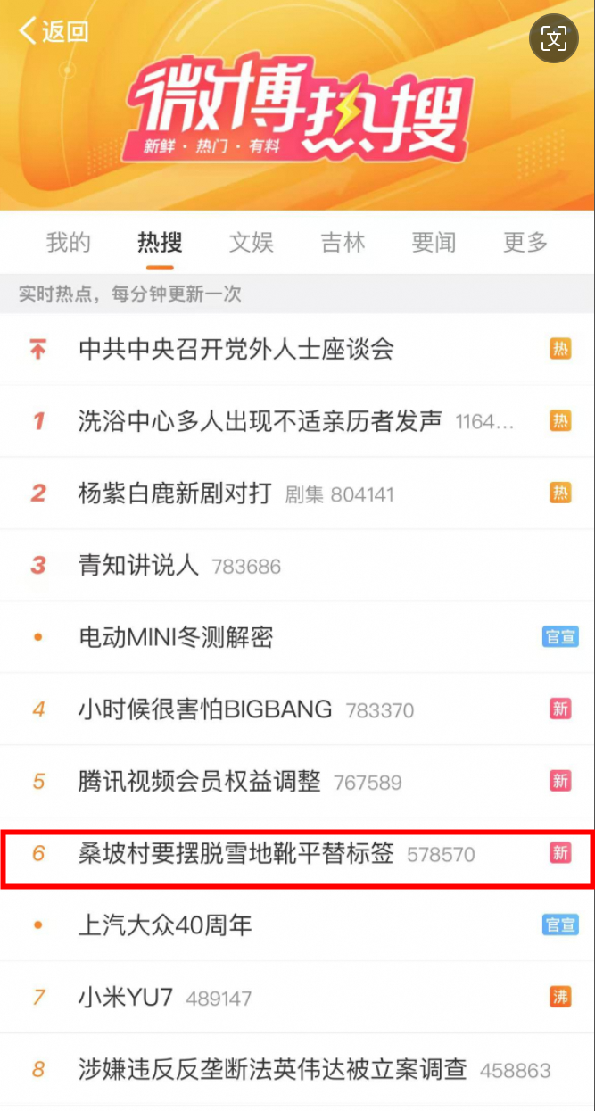 “冬季爆款”撑起百亿产值，淘宝新产地助力特色产业带增长