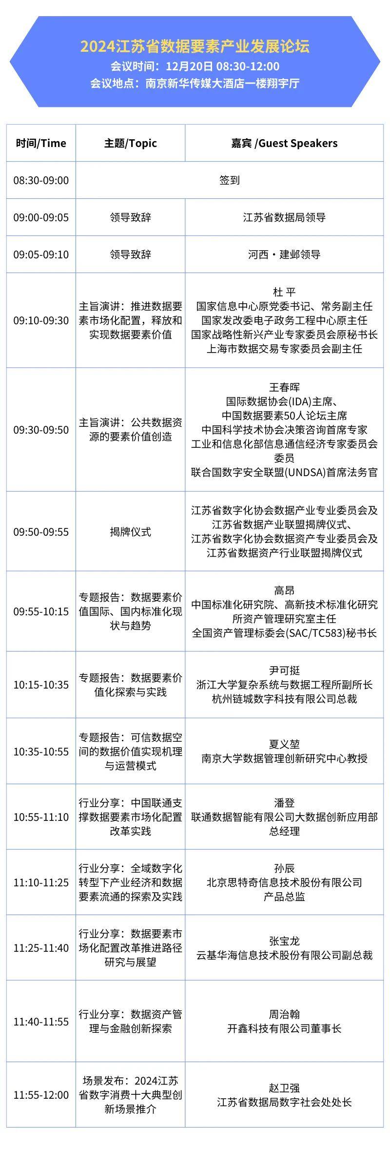 12月20日开幕,软博会暨第六届软件产业发展大会|完整议程发布