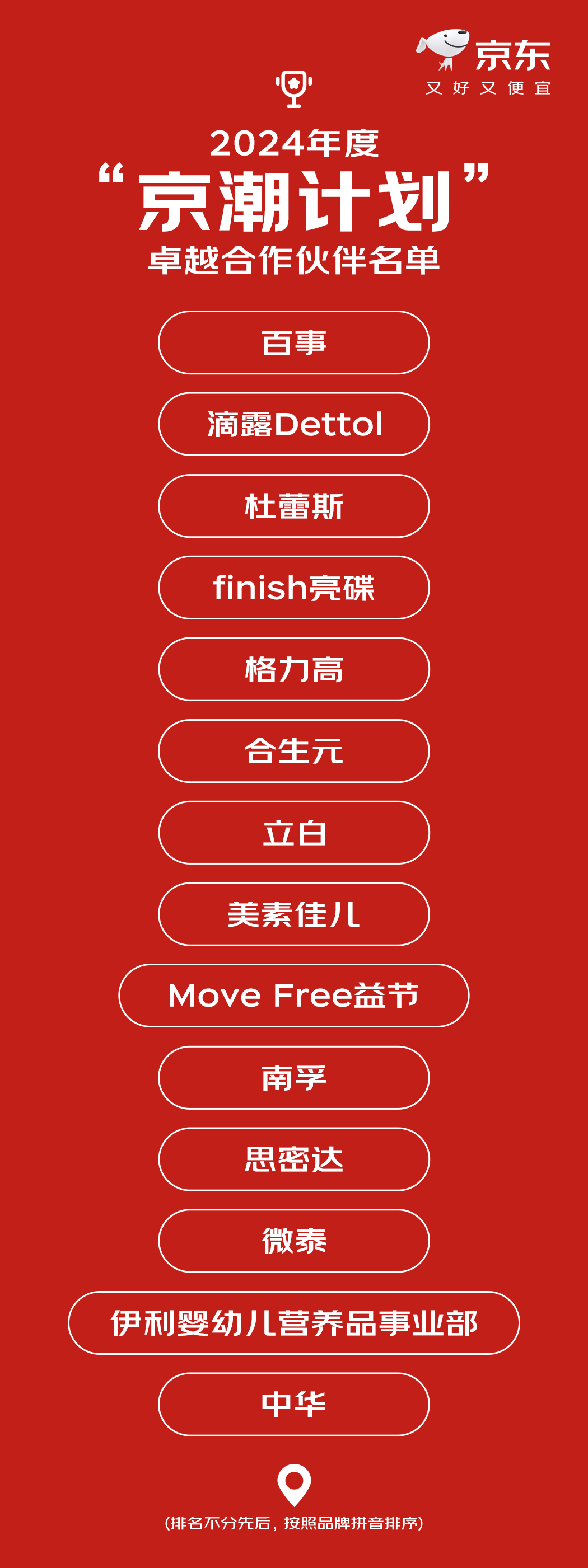 京准通线下广告2024年度卓越合作伙伴获奖名单揭晓！