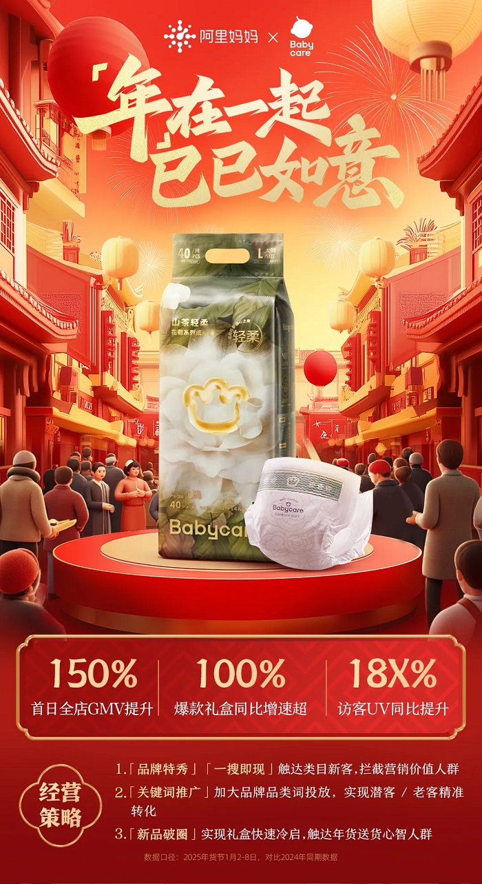 GMV同比大增192%！六大品牌携手阿里妈妈领跑年货节生意全面爆发！丨MM好生意