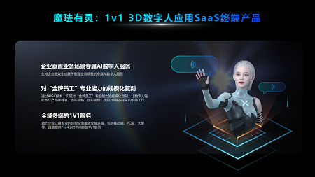 3D数字人成“出海神器”，魔珐科技AI视频营销助力企业全球拓展